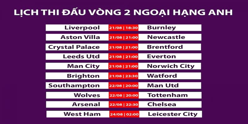 Phân tích kỹ thuật và yếu tố tâm lý